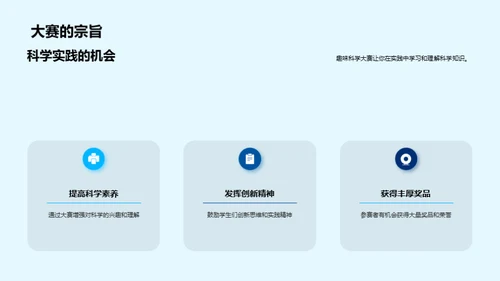 科学实践竞赛揭秘