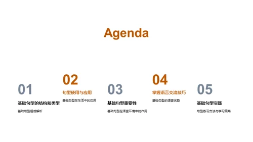 深度解析句型