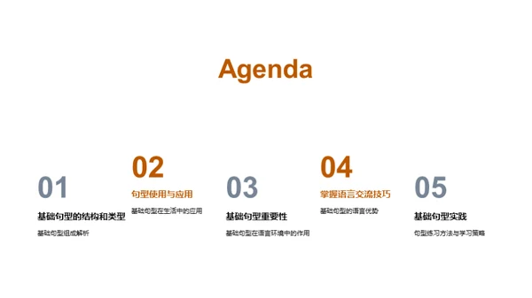 深度解析句型