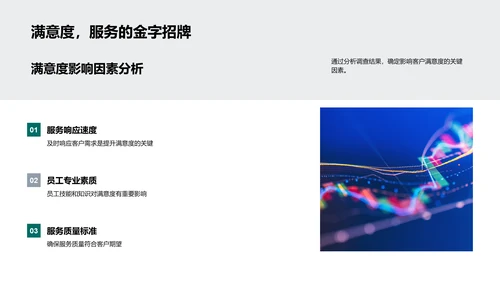述职报告：客户满意提升