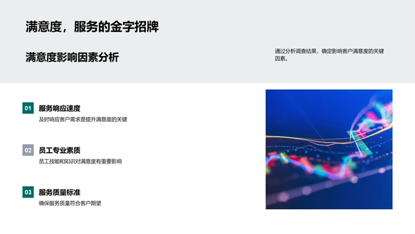 述职报告：客户满意提升