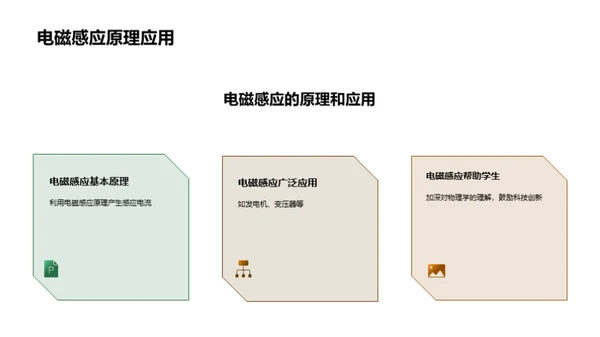 简约风教育培训教学课件PPT模板