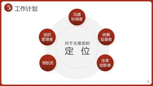 学生会竞选自我介绍PPT模板