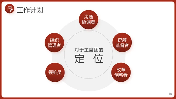 学生会竞选自我介绍PPT模板