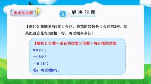 第五单元：混合运算(单元复习课件)-人教版二年级数学下册(共28张PPT)