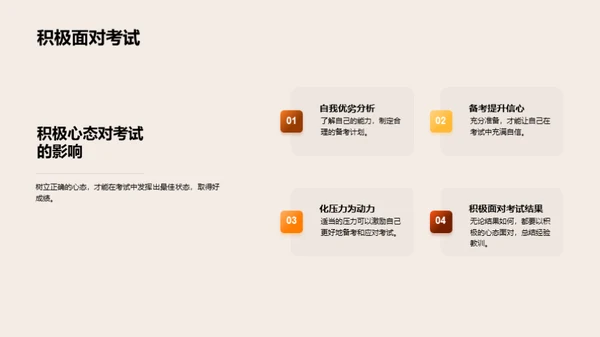 硕士考试全攻略