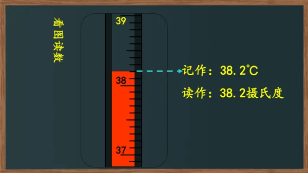 八年级上册物理课件（人教版） 3.1温度（29页ppt）