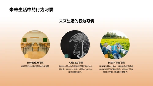 行为习惯助力学习