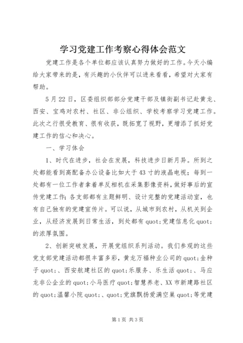 学习党建工作考察心得体会范文.docx