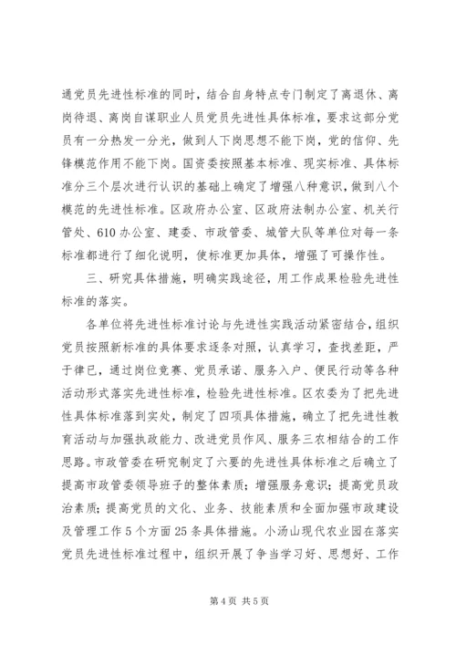 党员先进性意识在大讨论中明显增强.docx