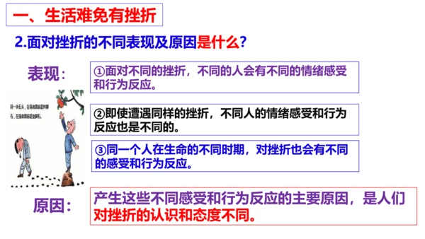 第九课   珍视生命复习课件（22张PPT）