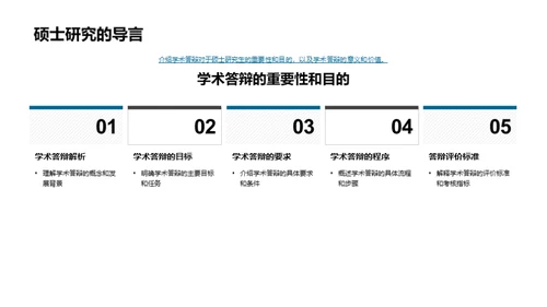 管理学研究探究