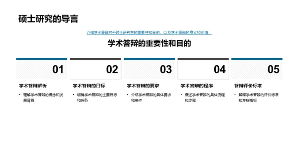 管理学研究探究