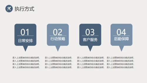 都市摩天大楼商业创业计划通用PPT模板
