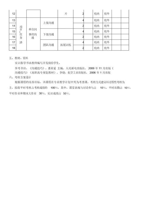 《沟通方法与技巧》课程标准