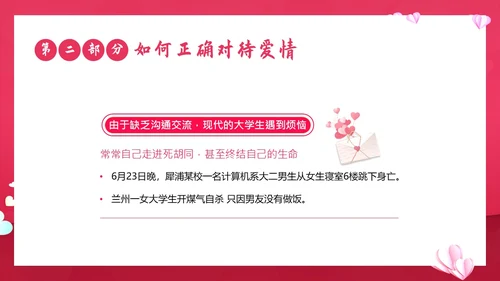 大学生恋爱课爱情课恋爱观认识爱学会爱主题班会PPT