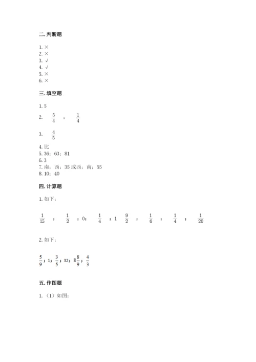 人教版小学六年级上册数学期末测试卷带答案下载.docx