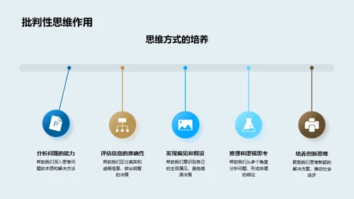 探索通识教育的价值