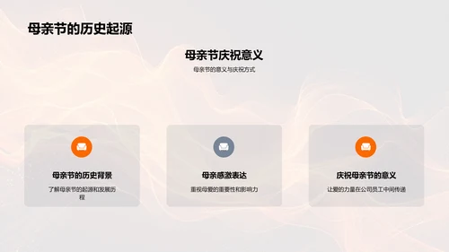 母亲节庆祝活动策划PPT模板
