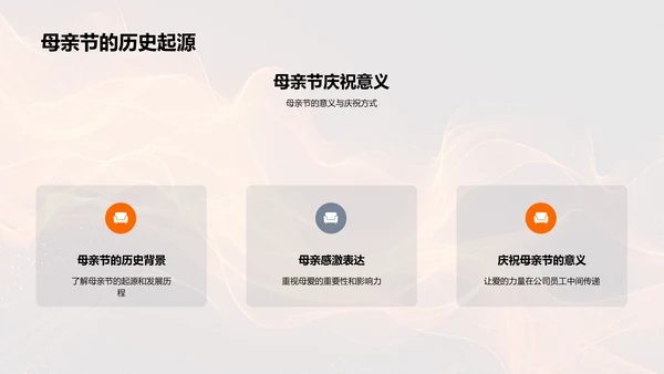 母亲节庆祝活动策划PPT模板