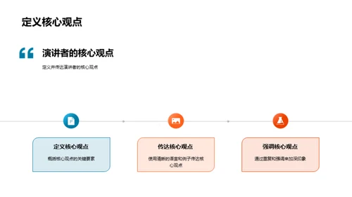 演讲魔法学院