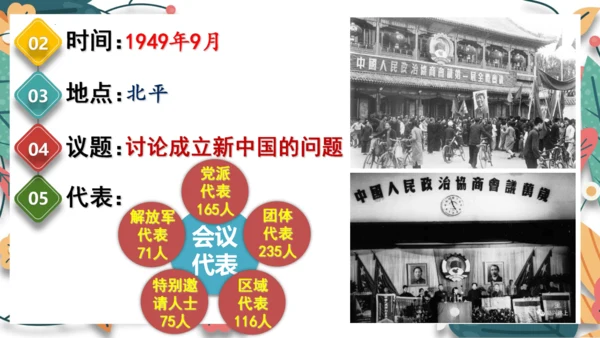 第1课中华人民共和国成立  课件