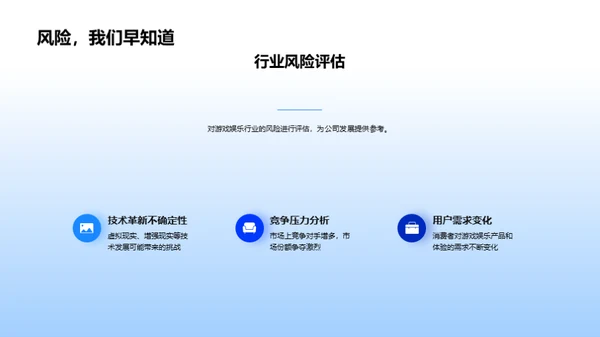 游戏行业创新之路