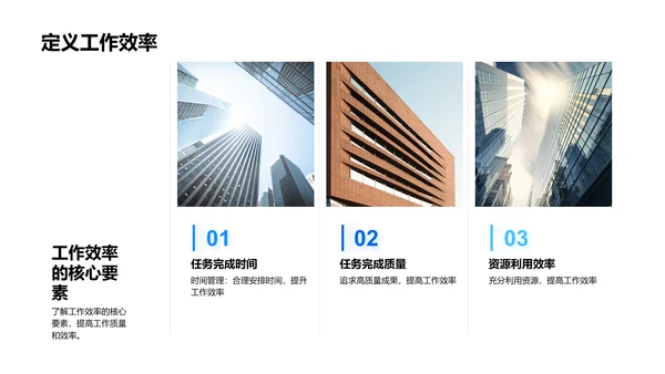 工作效率提升讲座PPT模板