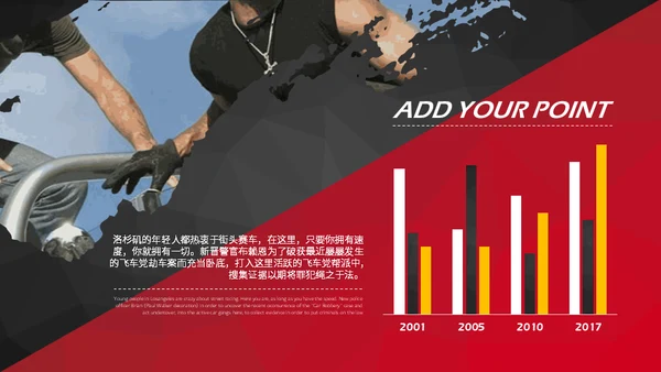 赛车手《速度与激情》电影主题通用PPT模板