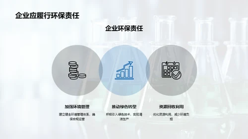 绿色化浪潮中的药企挑战