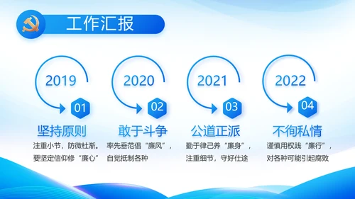 蓝色党建党支部述职报告动态PPT党课