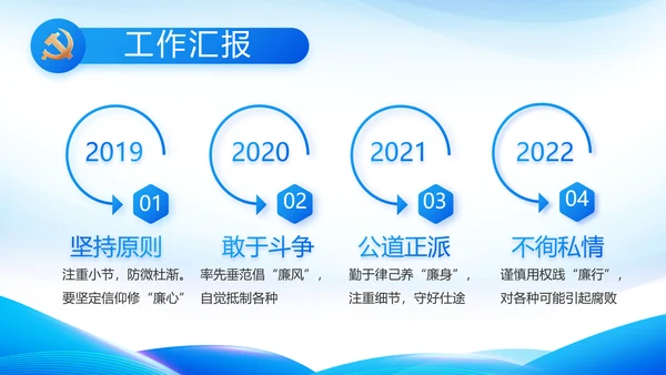 蓝色党建党支部述职报告动态PPT党课