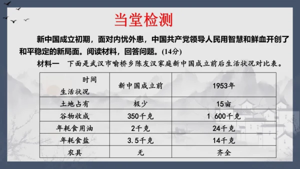 第一单元中华人民共和国的成立和巩固  单元复习课件