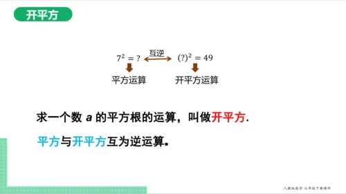6.1.3 平方根 课件（共18张PPT）