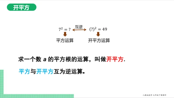 6.1.3 平方根 课件（共18张PPT）