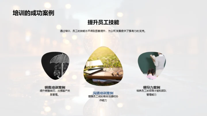 培训之路，成果之光