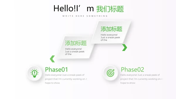 绿色小清新医药医疗报告通用动态PPT