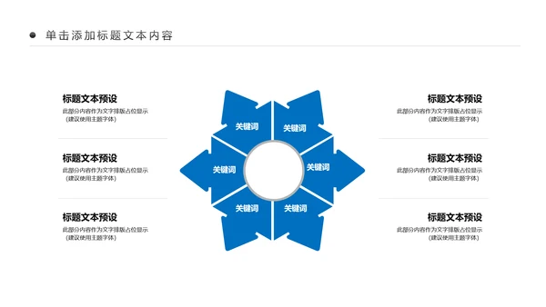 蓝色简约纯净水行业环保水资源PPT模板
