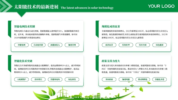 绿色商务风绿色环保调研汇报PPT模板