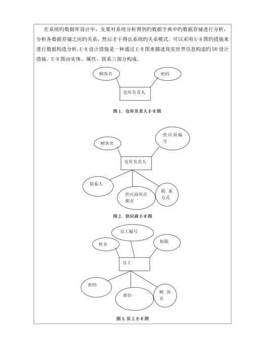 仓储物资基础管理系统.docx