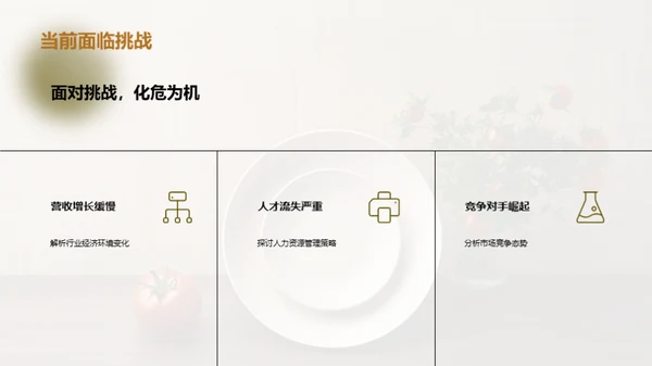 餐饮业发展全解析