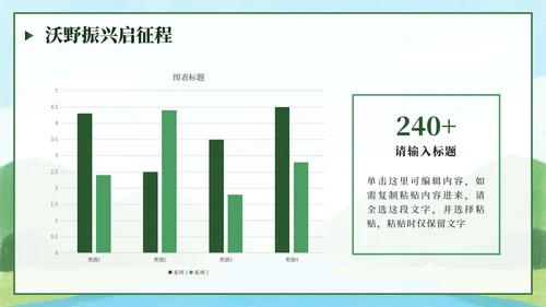 绿色卡通田园画卷映乡情家乡介绍PPT模板