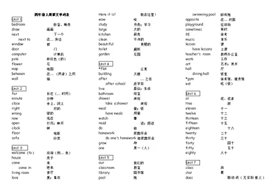 教科版小学英语四年级上册单词表(共3页)