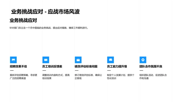 人资部月度工作报告