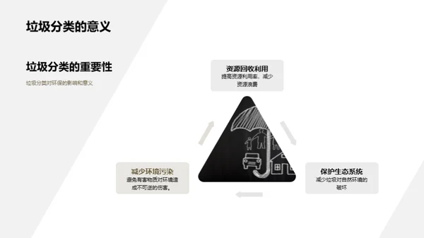 成为地球的小卫士