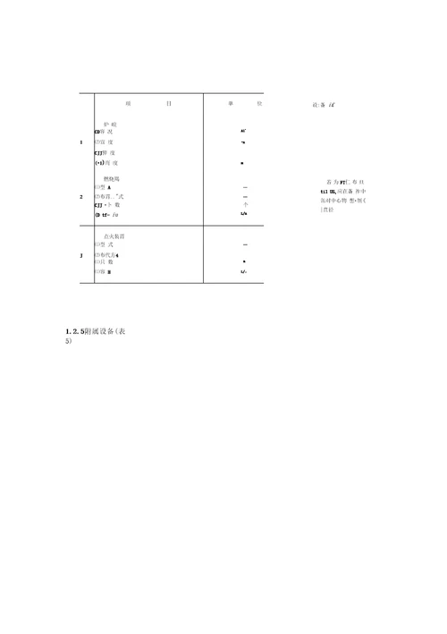 300MW机组直流锅炉运行规程