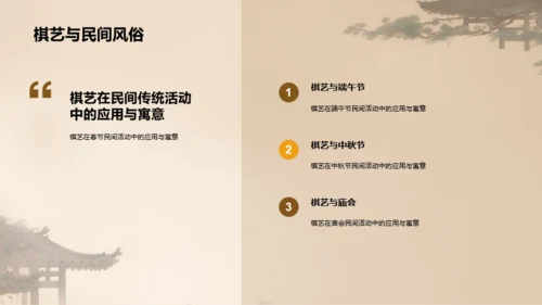 橙色中式复古插画中国传统棋艺文化发展历史