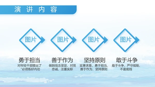 蓝色海警部队工作汇报动态PPT