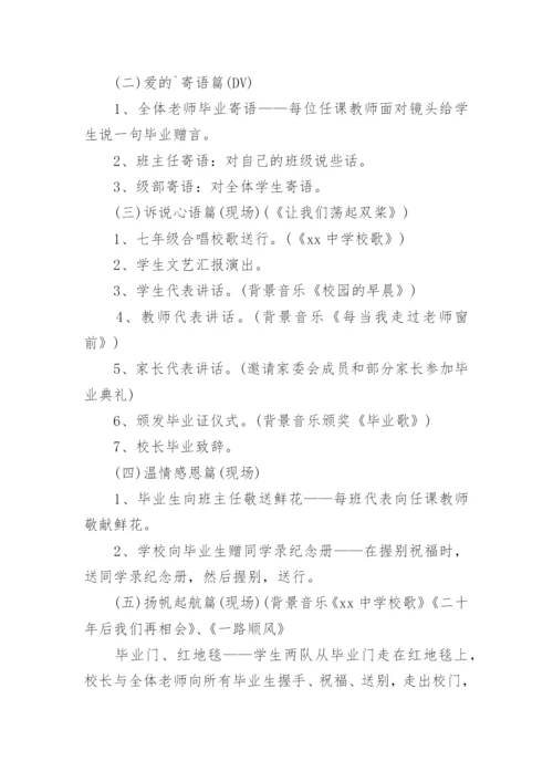 高中毕业晚会策划方案.docx