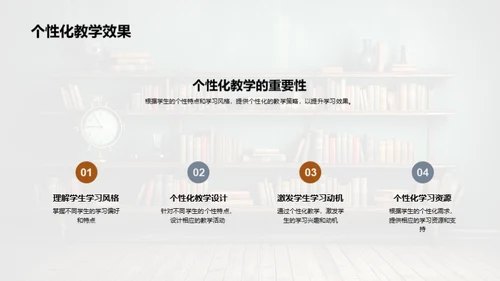 教育心理学与教学策略